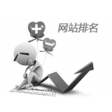 巢湖聚众:网站关键词排名关键词竞争程度研究