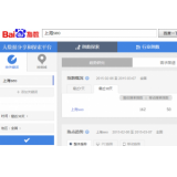巢湖如何利用搜索引擎来判断关键词的难易