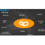 巢湖什么样的外链才是高价值的外链